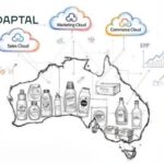 Salesforce Consulting Melbourne | Adaptal Melbourne Experts