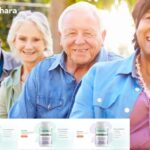 Clear Skin Supplements USA: Boost Your Glow Naturally