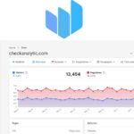 Analytics Without Cookies: Understand Your Traffic Privately