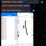 Signals for Forex Trading: Trusted Insights for Your Trades
