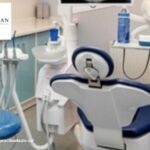 Dental Practices For Sale Canada | Practice4sale.ca