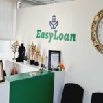 Business Loan UAE: Fast, Flexible Funding for Growth
