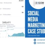 Facebook Account Hacked And Password Changed | Degomglobalmarketing.com
