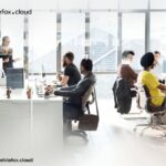Custom fintech software solutions in Australia that scale with your business