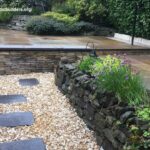 Landscaping Paving | Abcbuilders.org