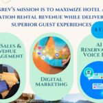 Global Airbnb Revenue Management: Boost Occupancy and Profits