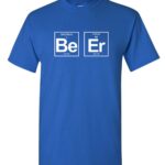 Bold 2nd Amendment T-Shirts for Proud Patriots
