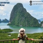 Compare Hotel Prices Online | Traversenow.net