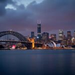 Asset Backed Lending Service Melbourne – Quick, Flexible Solutions