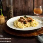 Menu Engineering Consultants in Dubai to Boost Profitability