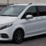 Experienced Private Drivers for Safe, Comfortable Sri Lanka Journeys