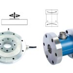Customized 6-Axis Force Sensor: Tailored Precision for Your Needs