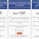 Free California Driving Test: Practice Exams to Pass with Confidence