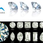 Synthetic Gems: Stunning, Affordable Alternatives to Natural Stones