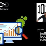 Top SEO Agency in South Africa for 2026 | Get Found